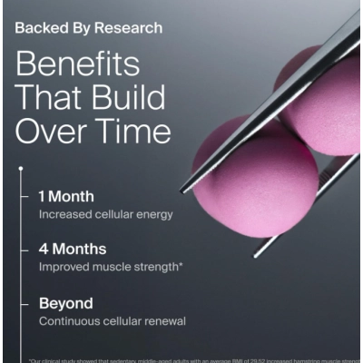 Urolitina A Mitopure, Envelhecimento Saudável e Renovação Celular, 60 Gummies, Time line