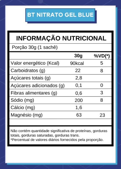 BT 400 Nitrato Gel, Sabor Blueberry, 30g cada, Caixa com 10, Dobro