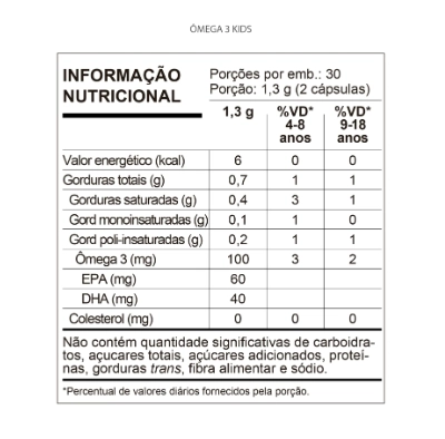 Ômega 3 kids 450mg, 60 cápsulas, Qualynutri