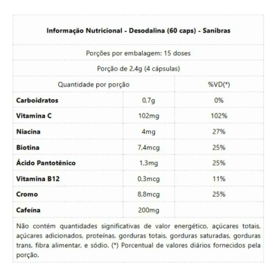 Desodalina, 600mg, 60 Cápsulas, Sanibras