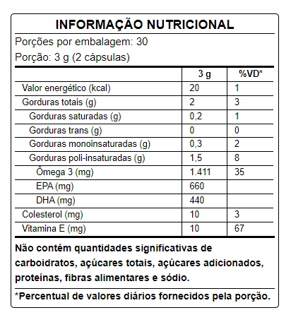 Ômega 3 EPA 660mg, DHA 440mg, 60 Cápsulas, PuraVida