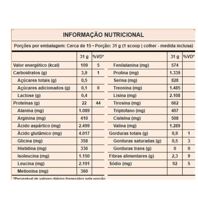 Whey Protein Isolado, Sabor Chocolate Língua de Gato, 450g, Puravida