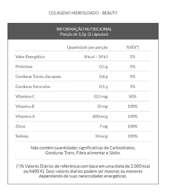 Colágeno Hidrolisado, 500mg, 120 Cápsulas, QualyNutri