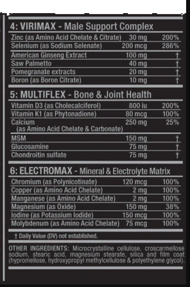 Multivitamínico para Homens VitaForm, 60 Comprimidos, AllMax Nutrition
