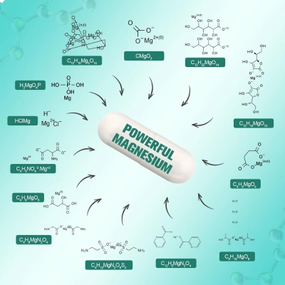 Complexo de Magnésio, Methylated B Complex, 120 Cápsulas, Totaria Health