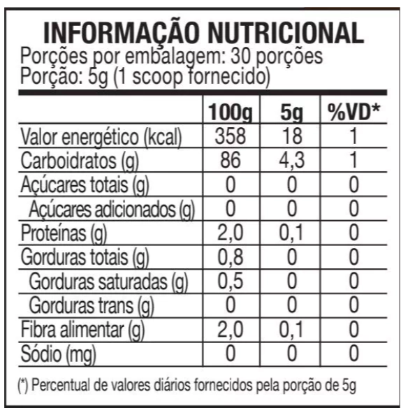 Mangarataia Em Pó, 150g, Terramazonia