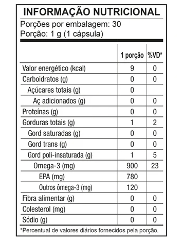 Icosacor EPA, 30 Cápsulas, Biobalance