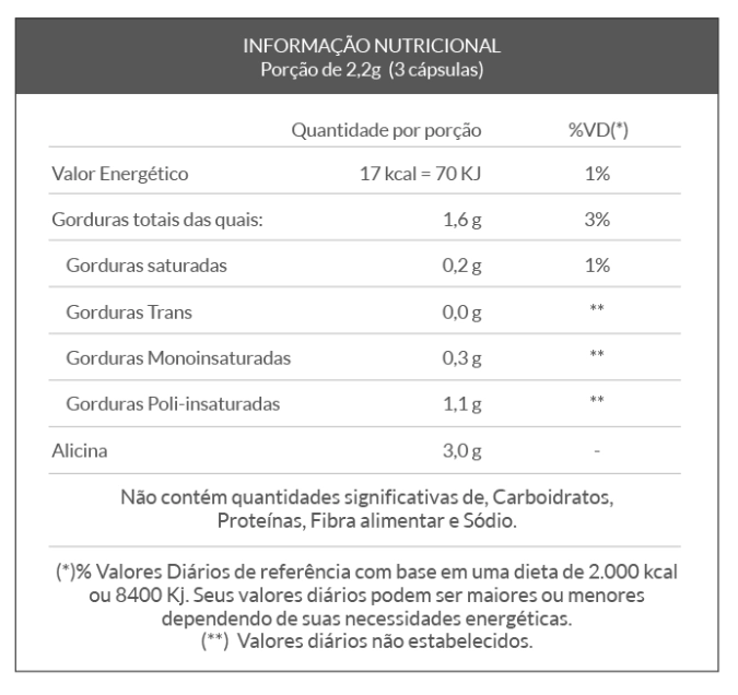 Óleo de Alho 500mg, 60 Cápsulas, QualyNutri