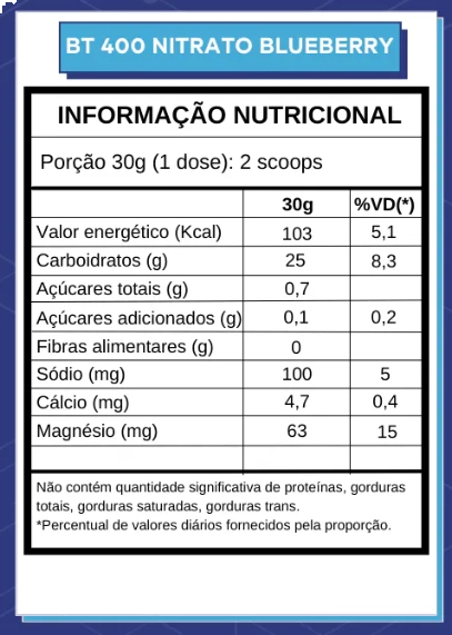 BT 400 Nitrato, Sabor Blueberry, 450g, Dobro