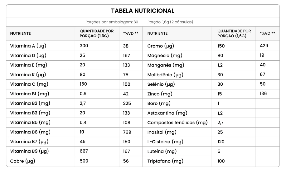 She Treats 40+, Blend de Ativos para Mulheres a Partir dos 40 Anos, 60 Cápsulas, Shetalks