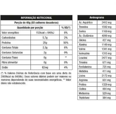 Whey Grego, Sabor Morango com Chantilly, 900g, Nutrata