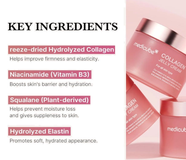 Creme De Gelatina De Colágeno, Com Niacinamida E Colágeno Hidrolisado Liofilizado, 50ml, Medicube