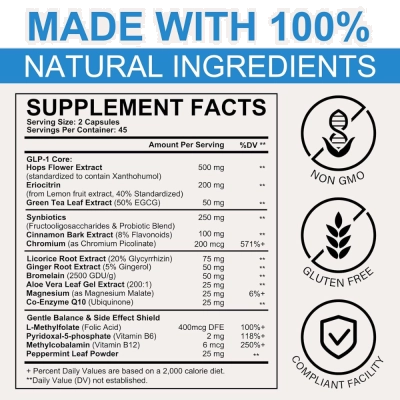 GLP-1 Supplement for Women e Men, 90 Cápsulas -  Nature Ziran