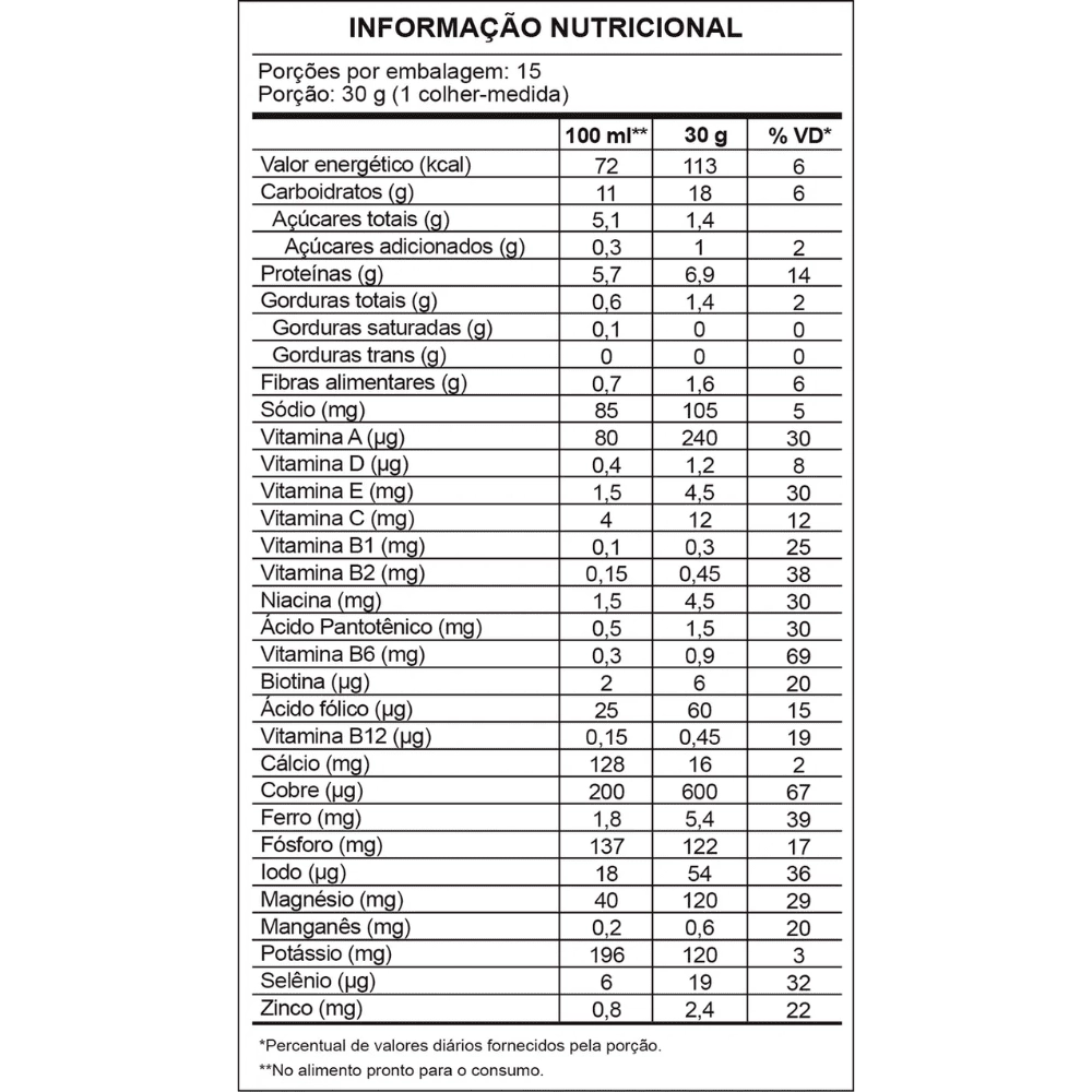 Shake Protein Sabor Banana com Chia, 450g - Sanavita