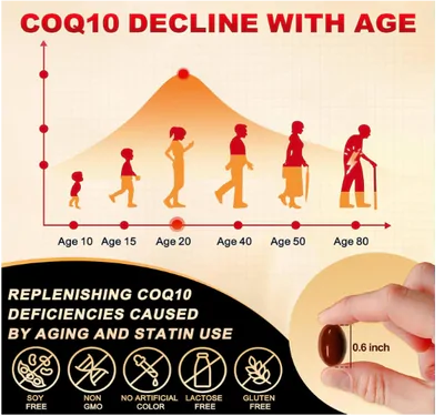 Coenzima CoQ10 200mg com PQQ, 120 Cápsulas, Dr Foster