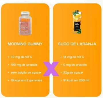 Morning Gummy, Shot Matinal com Vitamina C e Propolis, 60 Gomas Sabor Framboesa, Guday