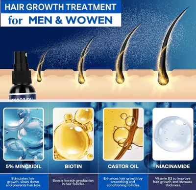 Minoxidil Spray 5%, Para Cabelos Mais Cheios e Grossos, 30ml Cada, Iristar