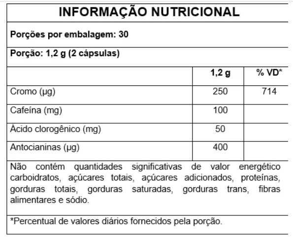 Endofit, Ativador Metabólico para Queima de Gordura, 60 Cápsulas, Endogen