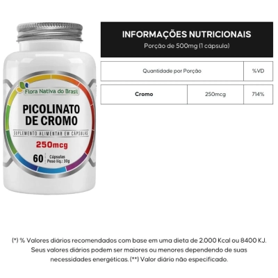 Picolinato de Cromo, 250mcg, 60 Cápsulas, Flora Nativa