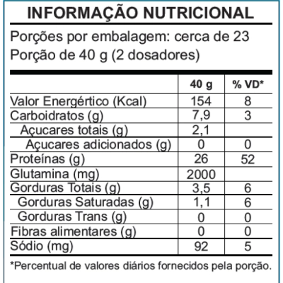 Whey 100% Pure, Sabores, Dark Wolf Nutrition