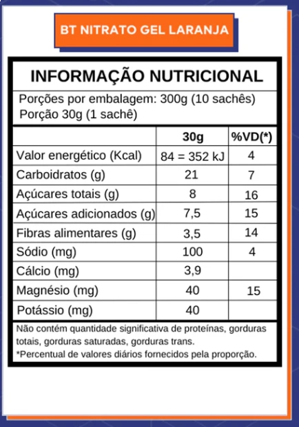 BT 400 Nitrato Gel, Sabor Laranja Com Morango, 30g cada, Caixa com 10, Dobro