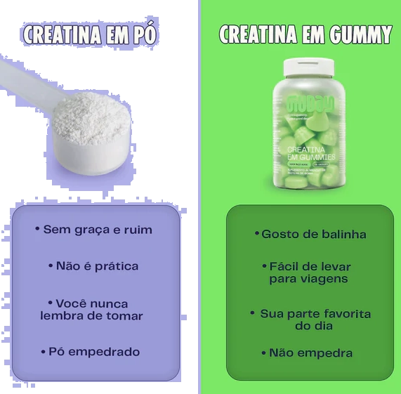 Creatina, 60 Gomas Sabor Maçã Verde, Guday