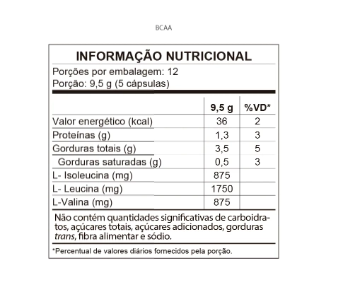 BCAA 1400mg, 60 Cápsulas, Qualynutri