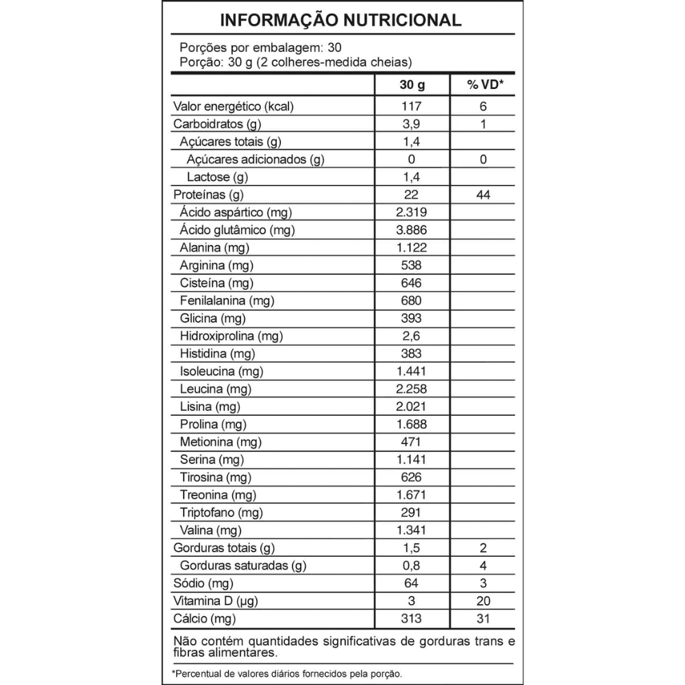 Whey Up Protein 3W, Sabores, 900g – Sanavita