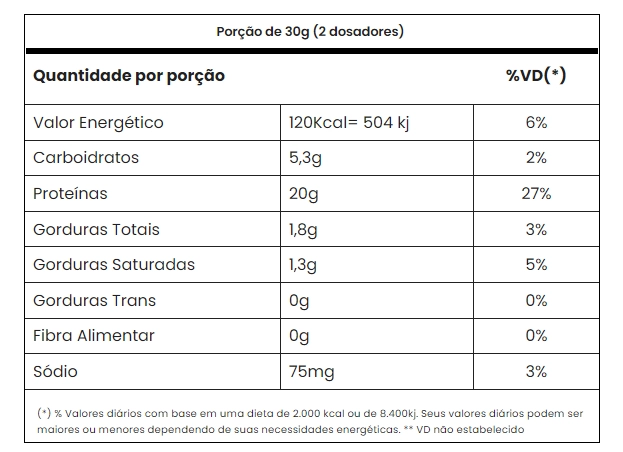 Gold Whey, 900g Sabor Cookies & Cream, Adaptogen