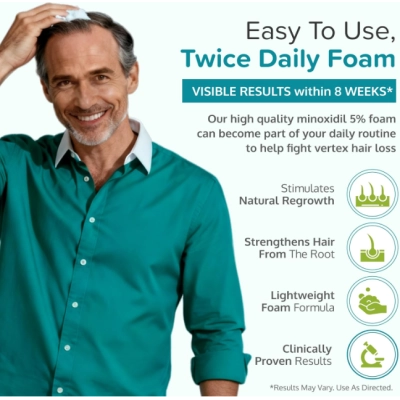  Espuma de Minoxidil 5% para Homens, Estimula o Crescimento Capilar, 60g, C'rcle