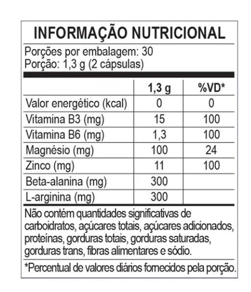 Kit Meno Support, Contribuicao Para uma Rotina Completa de Cuidados, 60 Cápsulas Cada frasco, About Woman