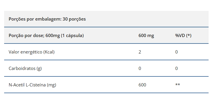 Nac 600mg, 30 Cápsulas, Betterlife