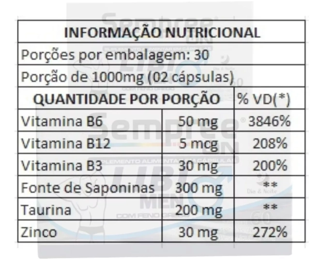 Suplemento Sempree, Libi men, 500mg, 60 capsulas, Alquimia