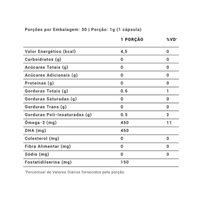 Clarity Fosfatidilserina 150mg + DHA 450mg, 30 Cápsulas - Biobalance