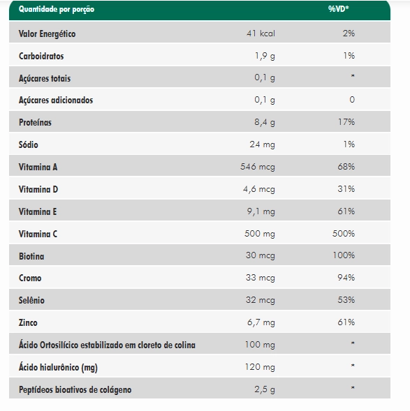 Collagen Derm, Colágeno + Ácido Hialurônico, Sabores, 330g, Nutrify