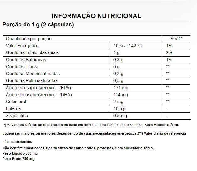 Vision Care, 500mg, 60 Cápsulas, Puravida