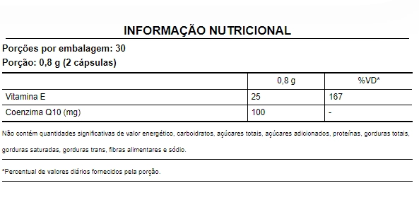 Coenzima CoQ10, 100mg, 60 cápsulas, Puravida