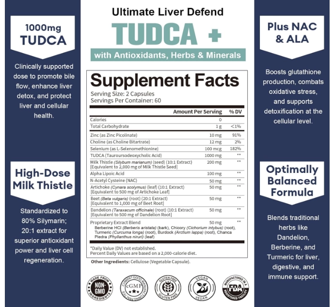 TUDCA 1000mg, com Cardo mariano, ALA, NAC e Sais Biliares, 120 Capsulas, Totaria Health