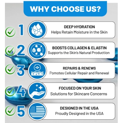 BLue Copper Peptides Serum, Sérum Facial com Peptídeos de Cobre Azul, 28 Cápsulas, Bio Beauties