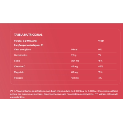 Hydration Electrolytes, 20 Sachês, Sabores, True Source