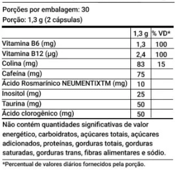 Active UP, Auxilio na Saúde Cognitiva, Concentração e Metabolismo, 60 Cápsulas, Endogen