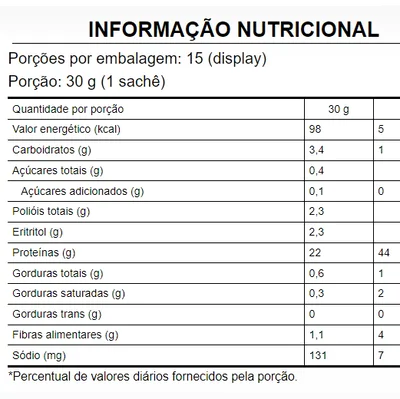 Whey Protein Grassfed, Sabor Chocolate Belga, 30g, 15 unidades, PuraVida