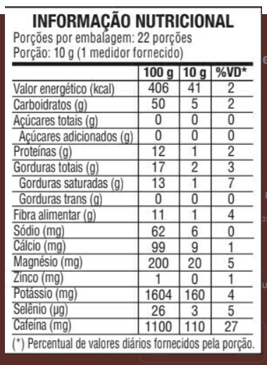 Mind Focus Coffee, 220g, Terramazonia