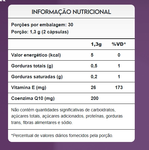 Coenzima CoQ10 200mg, 60 Cápsulas, PuraVida