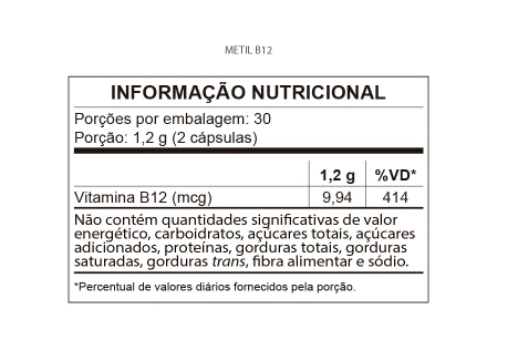 QualyMel Spray de Própolis, 30ml, Sabores, QualyNutri
