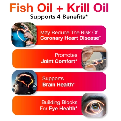 Ômega Concentrado 500mg com Óleo de krill, 80 Cápsulas, MegaRed 