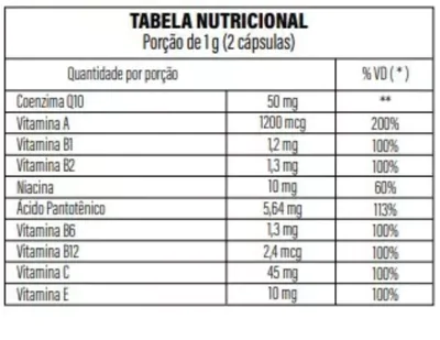 Coenzima Q10 + Vitaminas, 50mg, 60 Cápsulas, Flora Nativa