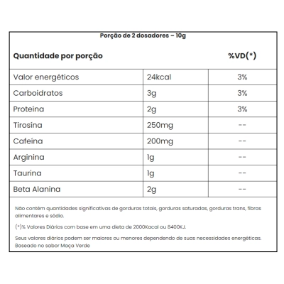 Pré Treino Muscle Bunny, 300g Sabor Maça Verde, Adaptogen