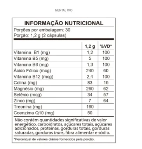 Mental Pro 500mg, 60 Cápsulas, QualyNutri
