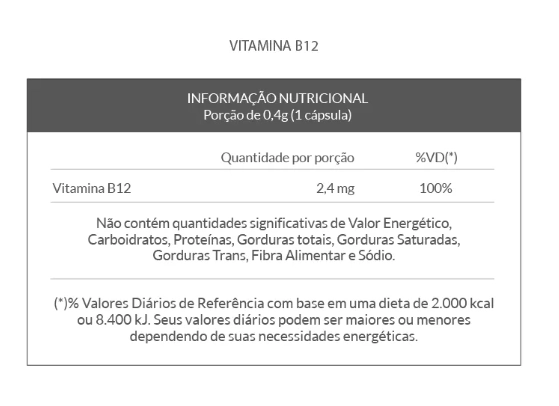 Vitamina B12, 150mg, 60 Cápsulas, QualyNutri